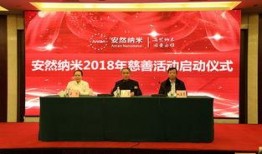 安然最新爆料新闻报道图片,最新新闻报道图片揭示惊人真相