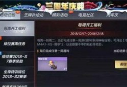 cf手游五月份氪金最新活动爆料,五月狂欢来袭！CF手游全新氪金活动大揭秘