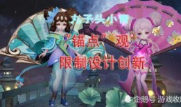 吕布曦玄引最新爆料