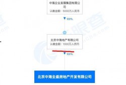 中海爆料最新消息今天视频,今日视频揭秘惊人内幕