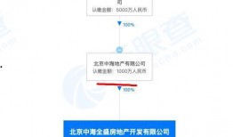 中海爆料最新消息今天视频,今日视频揭秘惊人内幕