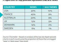 新闻音频爆料怎么做,深度解析事件背后真相
