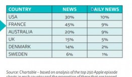 新闻音频爆料怎么做,深度解析事件背后真相