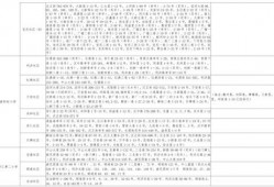 团山最新爆料消息视频大全,揭秘幕后真相与精彩瞬间