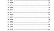 娱乐圈421爆料下载,揭秘明星幕后真相，独家内容大放送！