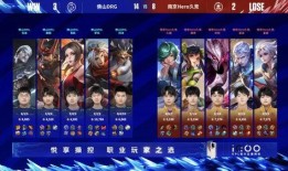 亚连英雄爆料视频,揭秘神秘角色与精彩剧情前瞻